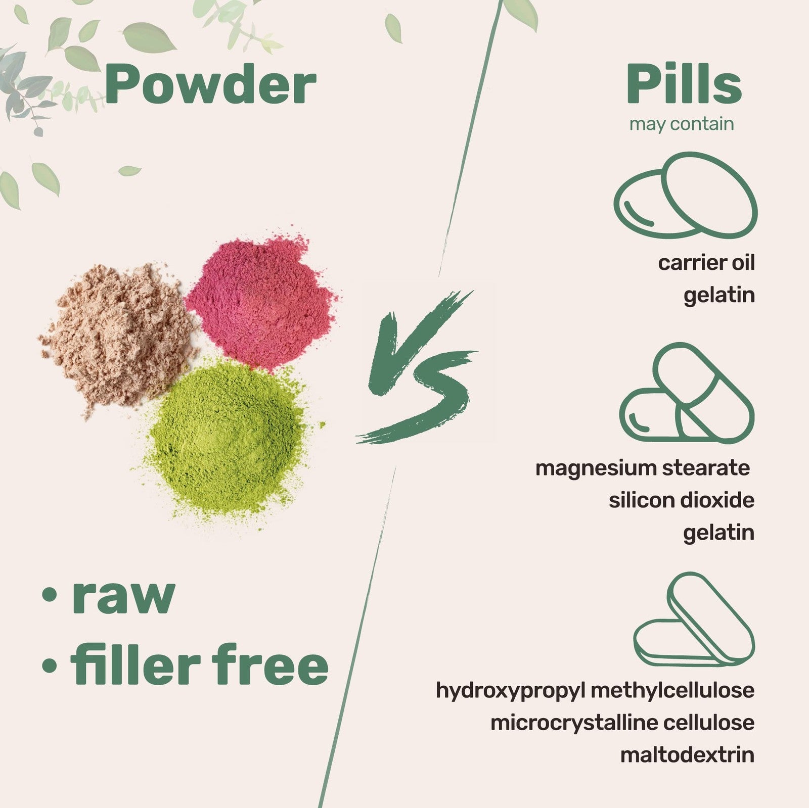 Pure Magnesium Citrate Powder (Citrato De Magnesio En Polvo), 2 Pounds