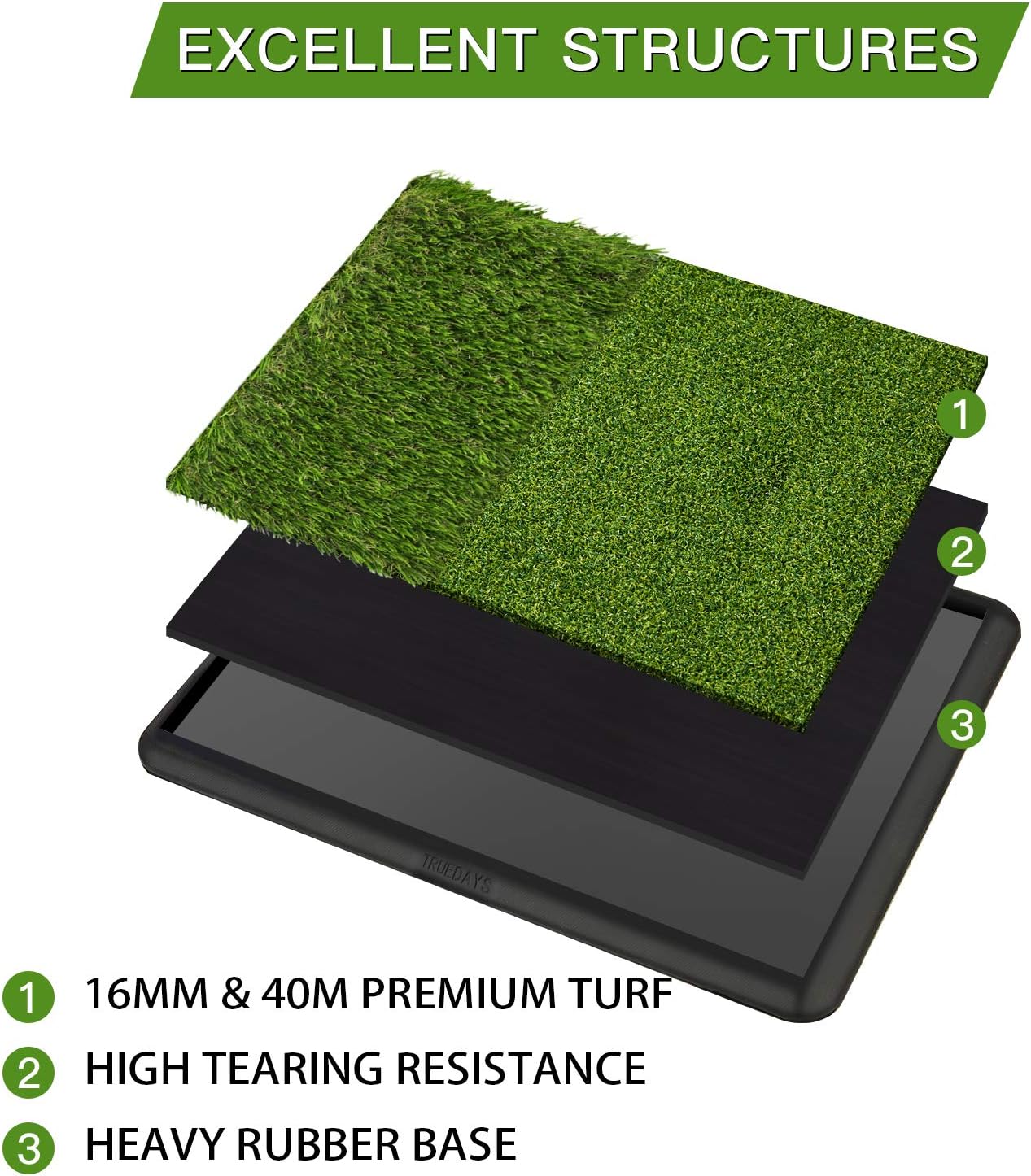 Ultimate Dual-Turf Golf Hitting Mat - Portable Heavy Rubber Base for Indoor & Outdoor Practice with Adjustable Tee